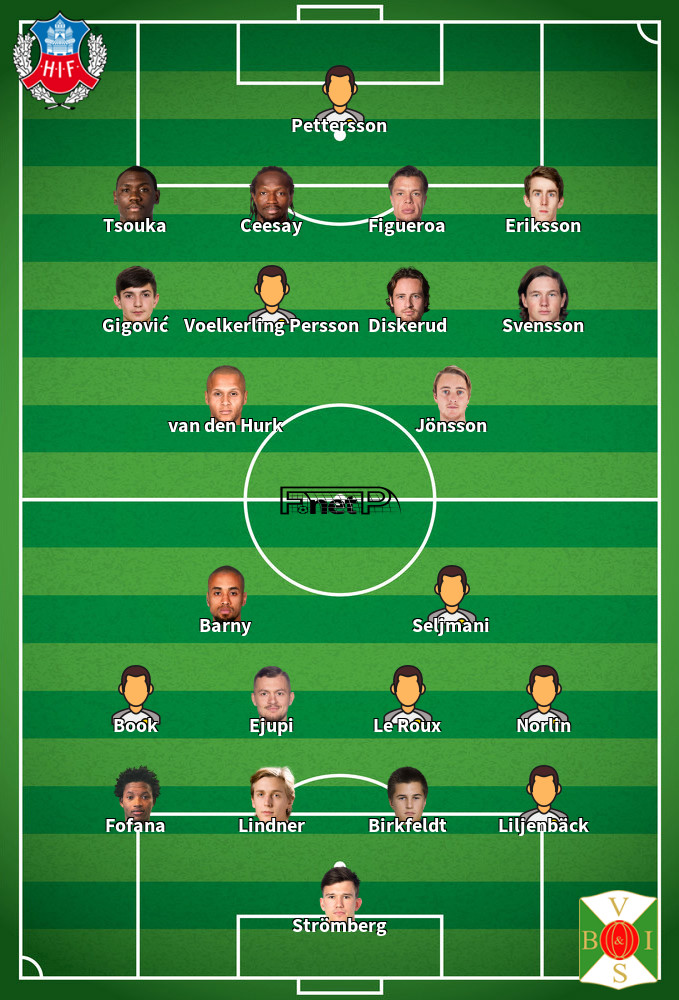 Varbergs BoIS v Helsingborgs IF Predicted Lineups 21-09-2020