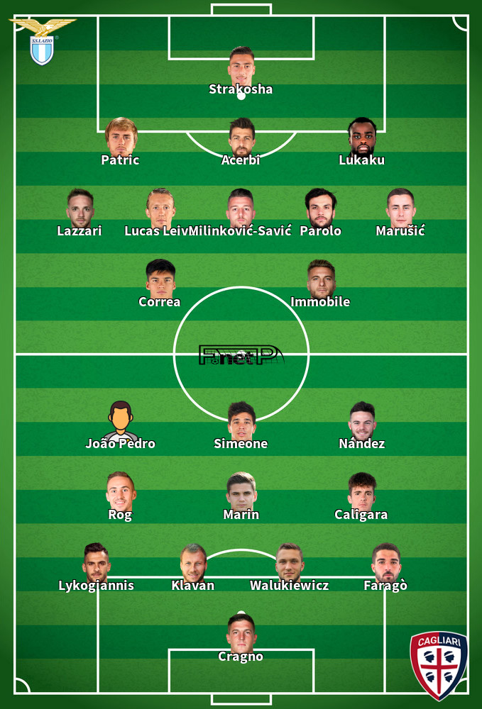 Cagliari v Lazio Predicted Lineups 26-09-2020