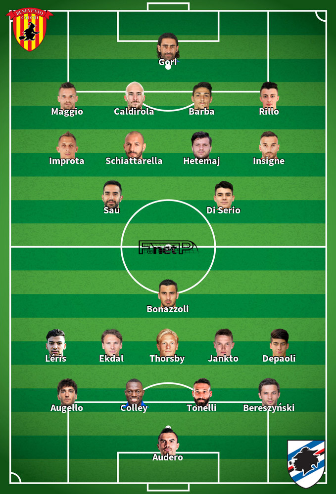 Sampdoria v Benevento Predicted Lineups 26-09-2020