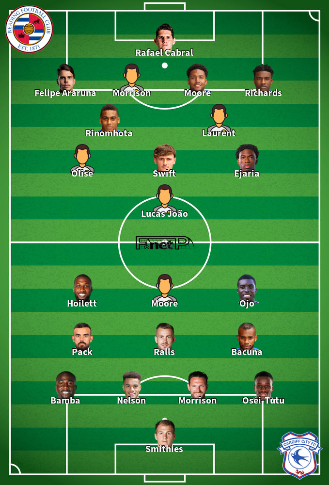 Cardiff City v Reading Predicted Lineups 26-09-2020