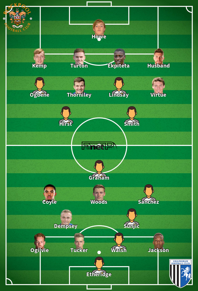 Gillingham v Blackpool Predicted Lineups 26-09-2020