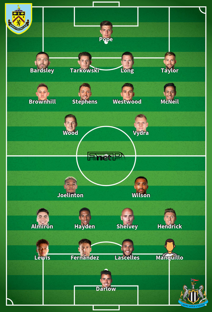 Newcastle United v Burnley Predicted Lineups 03-10-2020