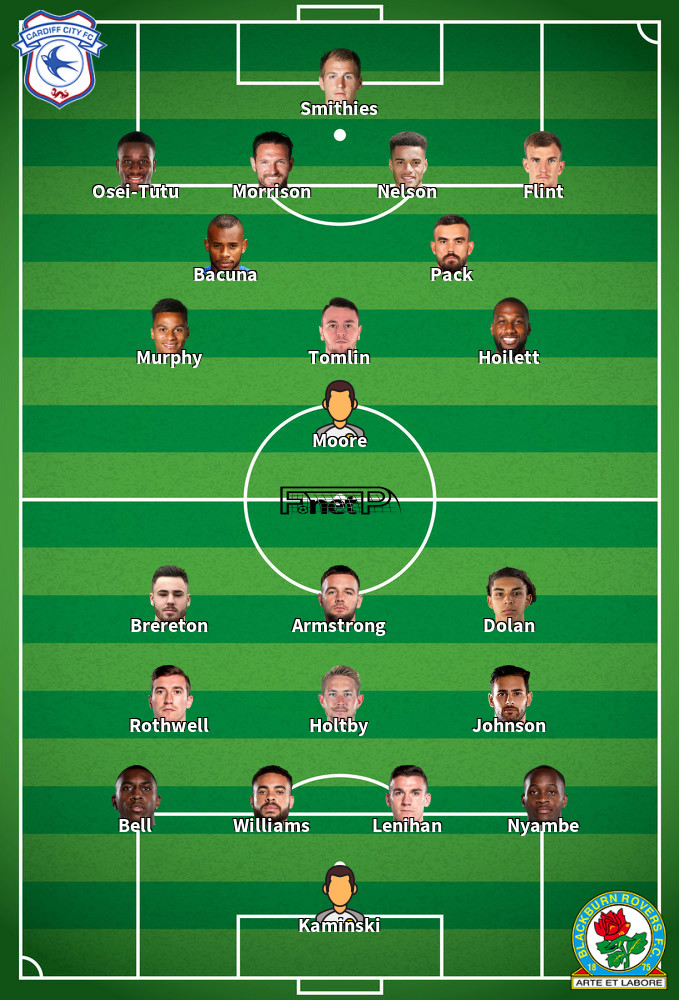 Blackburn Rovers v Cardiff City Predicted Lineups 03-10-2020