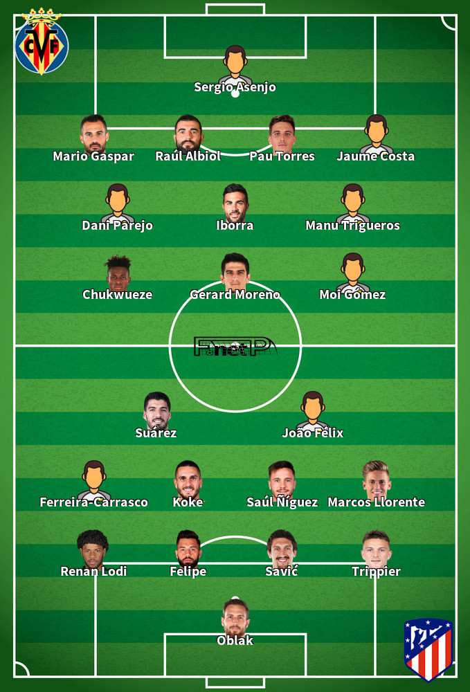 Atletico Madrid Formation 2021 / Atletico Madrid (6-4-0) vs Barcelona