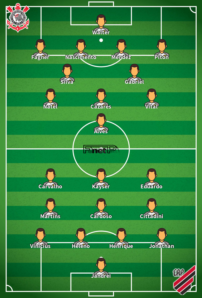 Atletico PR v Corinthians Predicted Lineups 15-10-2020