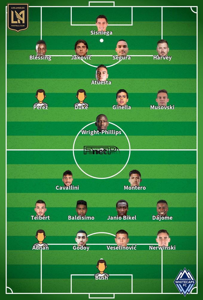 Vancouver Whitecaps v Los Angeles FC Predicted Lineups 15-10-2020