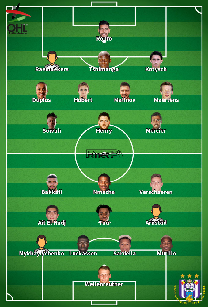 RSC Anderlecht v Oud-Heverlee Leuven Predicted Lineups 18-10-2020