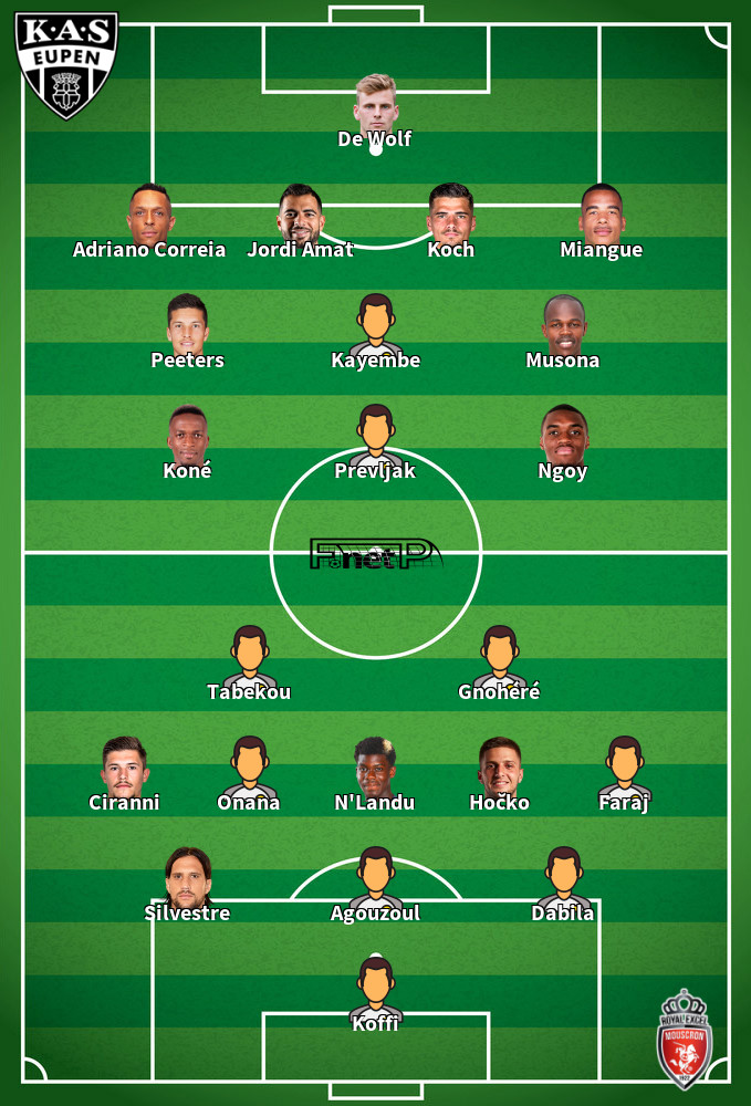 Royal Excel Mouscron v Eupen Predicted Lineups 18-10-2020