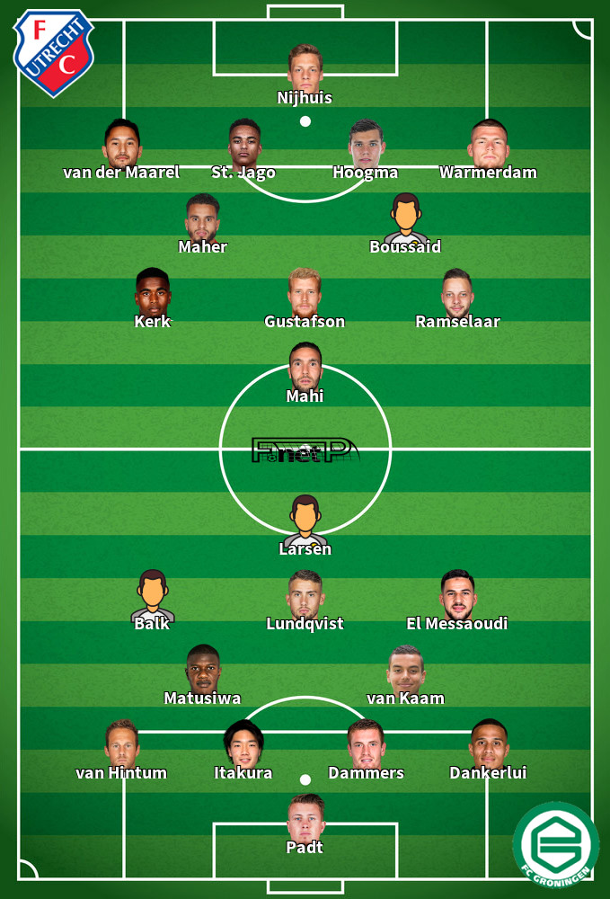 FC Groningen v FC Utrecht Predicted Lineups 18-10-2020
