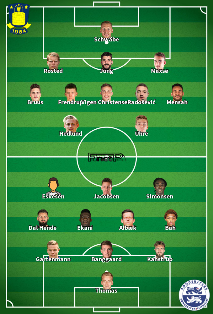 SønderjyskE v Brøndby IF Predicted Lineups 18-10-2020