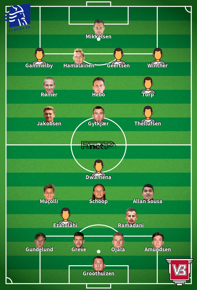 Vejle BK v Lyngby BK Predicted Lineups 18-10-2020