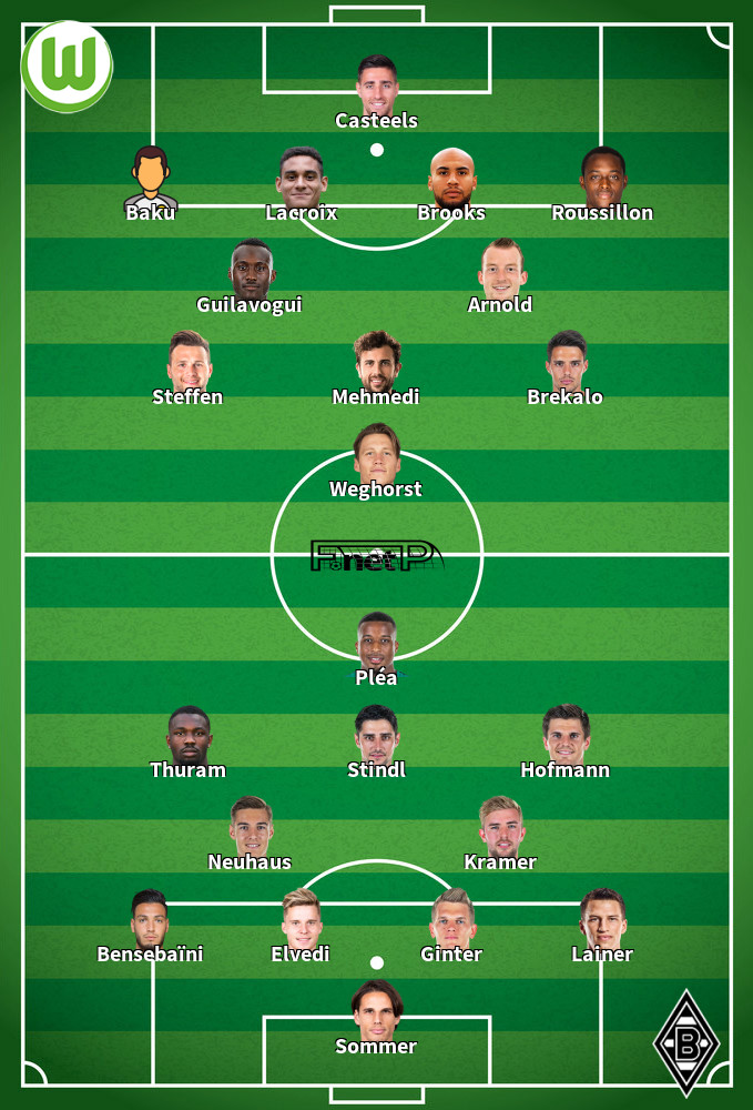 Gladbach v VfL Wolfsburg Predicted Lineups 17-10-2020
