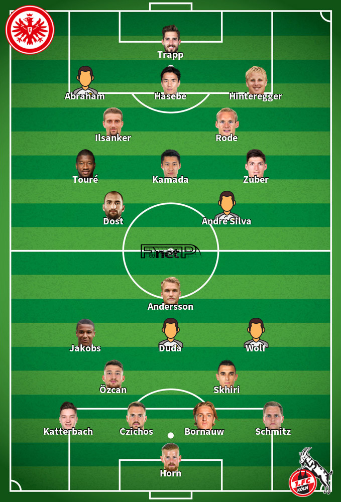 Cologne v Eintracht Frankfurt Predicted Lineups 18-10-2020