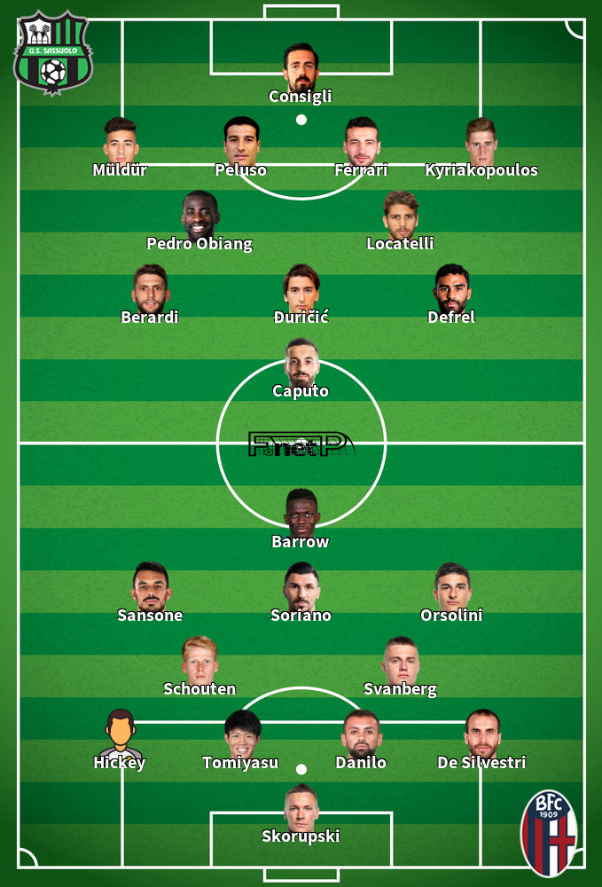 Bologna v Sassuolo Predicted Lineups 18-10-2020