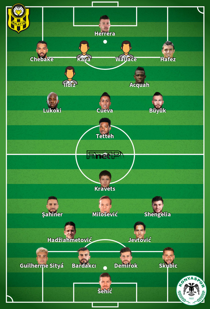 Konyaspor v Yeni Malatyaspor Predicted Lineups 17-10-2020