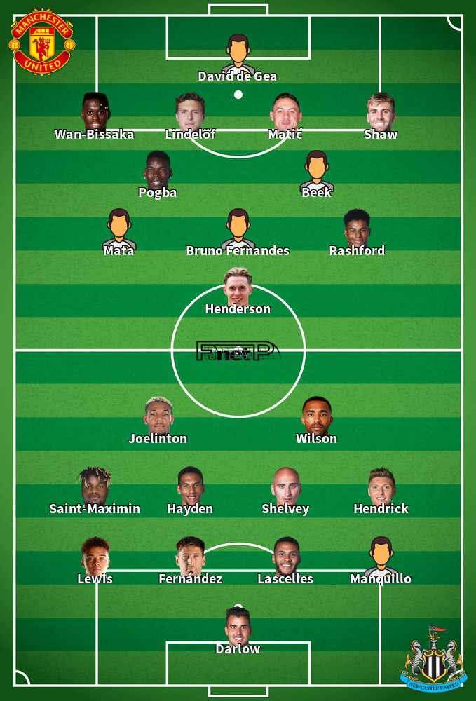 Newcastle United v Manchester United Predicted Lineups 17-10-2020