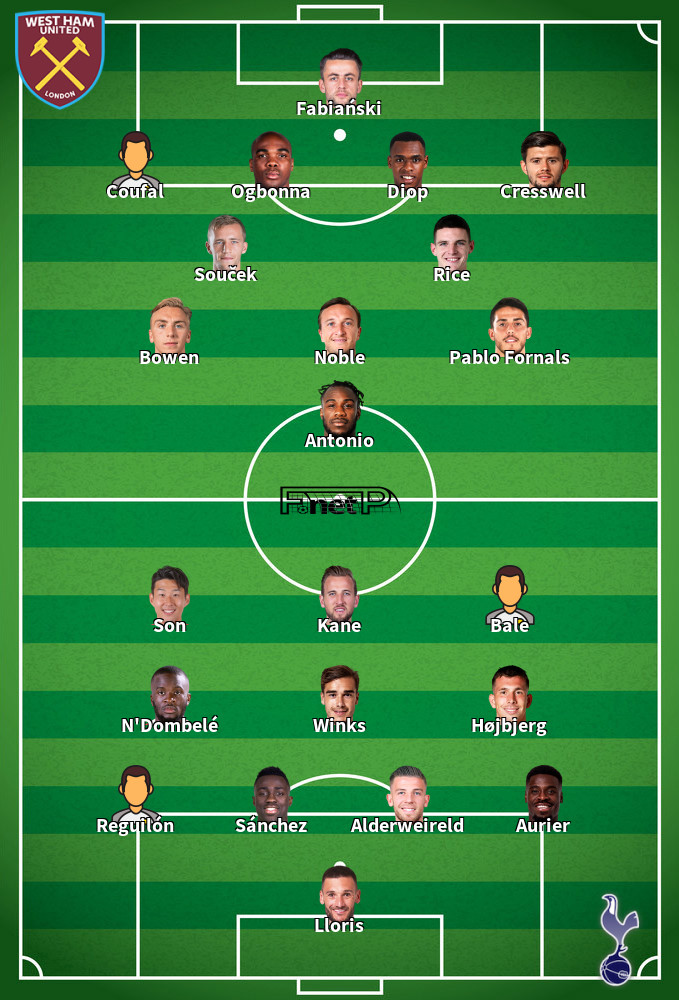 Tottenham Hotspur v West Ham United Predicted Lineups 18-10-2020