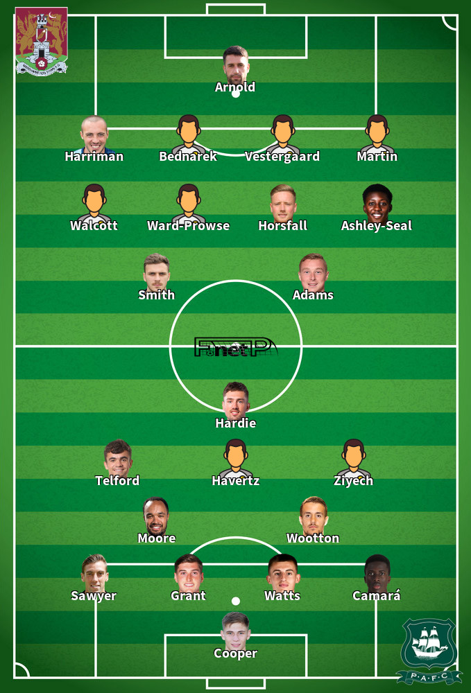 Plymouth Argyle v Northampton Town Predicted Lineups 17-10-2020