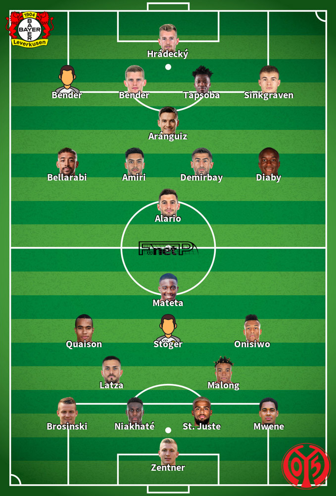 Mainz v Bayer Leverkusen Predicted Lineups 17-10-2020