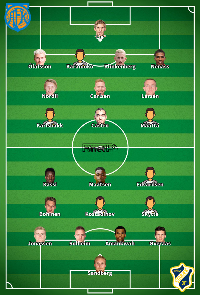 Stabæk v Aalesunds FK Predicted Lineups 18-10-2020