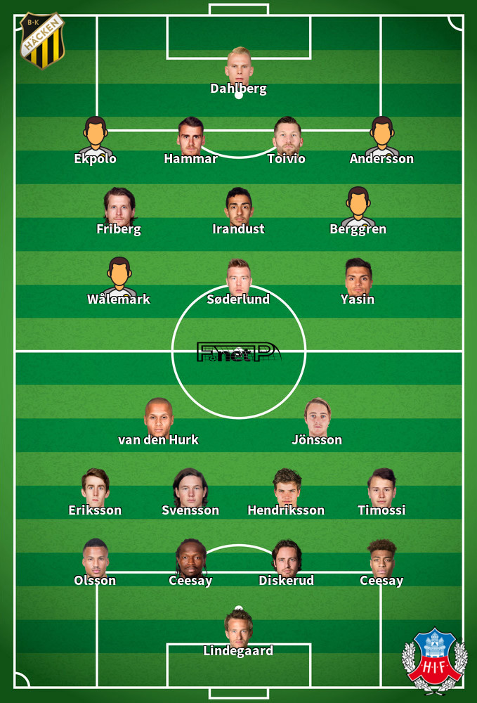 Helsingborgs IF v BK Häcken Predicted Lineups 19-10-2020
