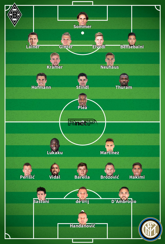 Inter Milan v Gladbach Predicted Lineups 21-10-2020