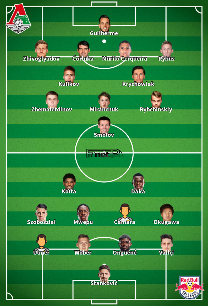 Red Bull Salzburg v Lokomotiv Moscow Predicted Lineups 21-10-2020
