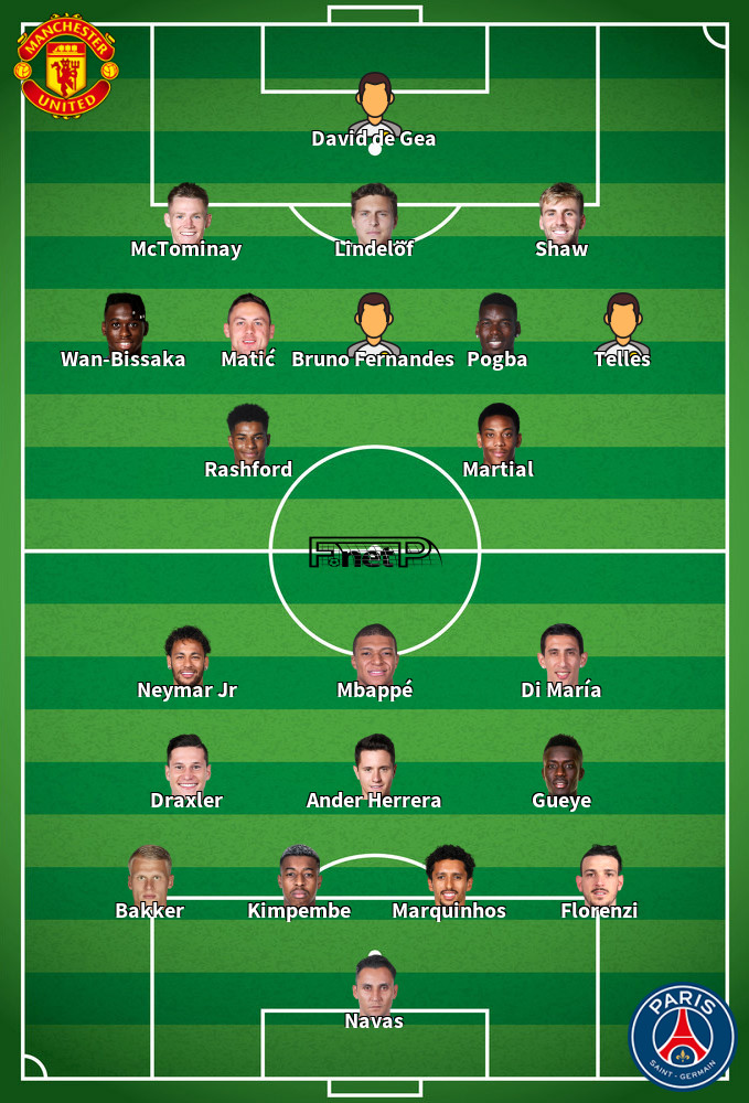 PSG v Manchester United Predicted Lineups 20-10-2020