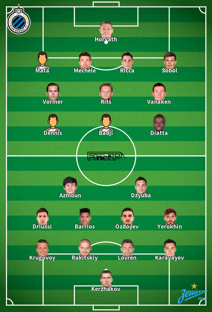 Zenit St Petersburg v Club Brugge Predicted Lineups 20-10-2020