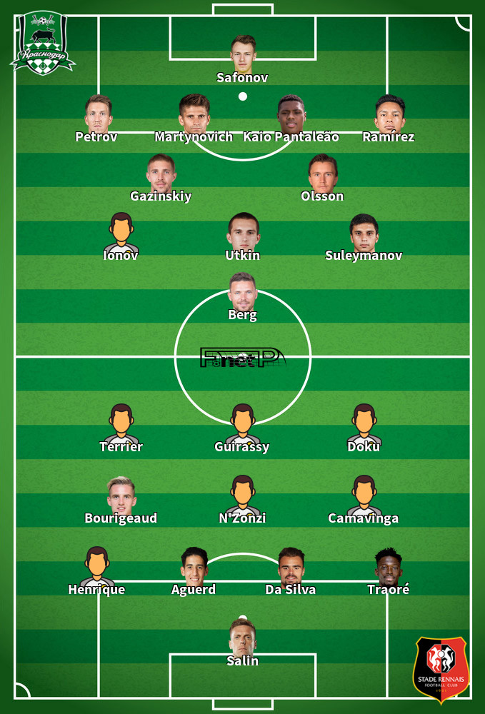 Rennes v FC Krasnodar Predicted Lineups 20-10-2020