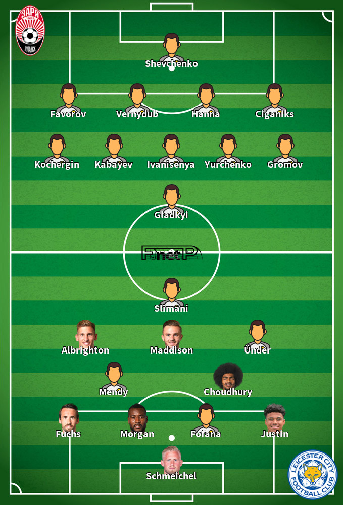 Leicester City v Zorya Luhansk Predicted Lineups 22-10-2020
