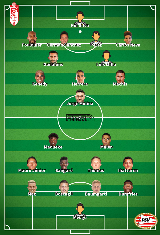 PSV Eindhoven v Granada Predicted Lineups 22-10-2020