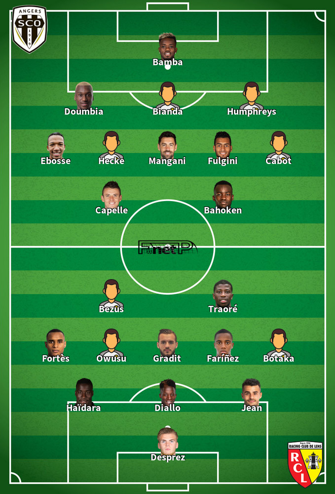 RC Lens v Angers SCO Predicted Lineups 29-11-2020