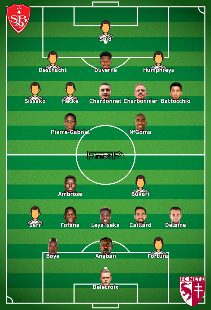 Metz v Brest Predicted Lineups 29-11-2020
