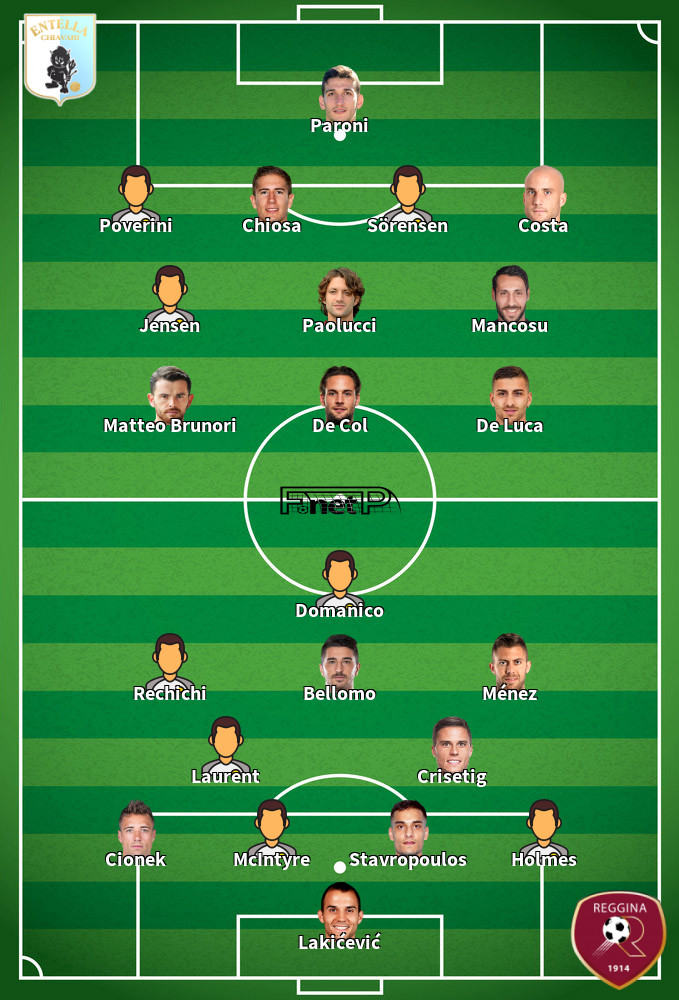 Reggina v Entella Composition d'équipe probable 10-02-2021