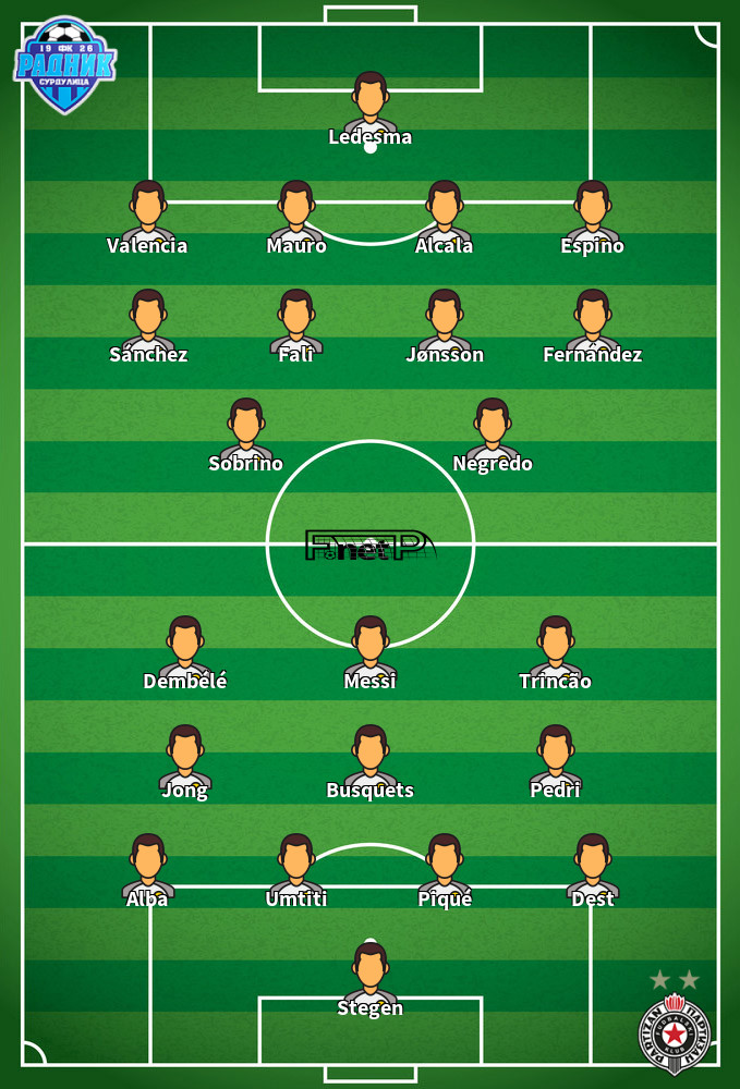 Partizan Belgrade v Radnik Surdulica Predicted Lineups 21-02-2021