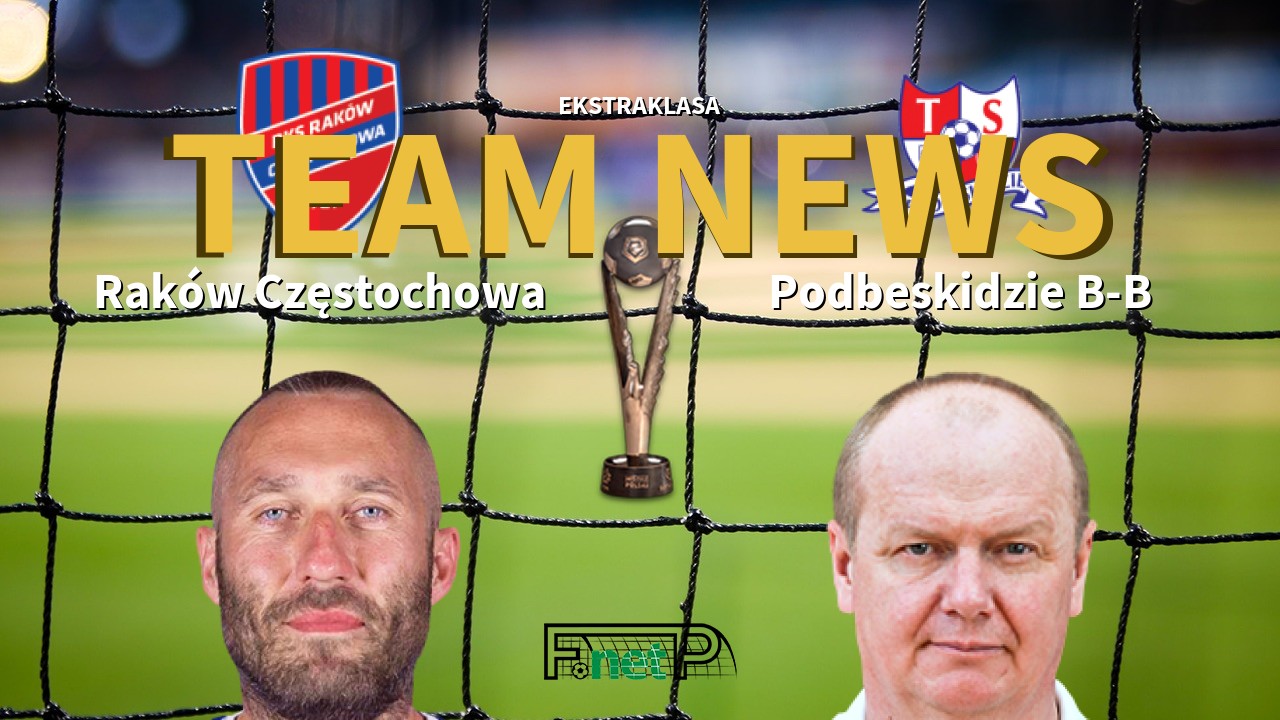Ekstraklasa News: Raków Częstochowa vs Podbeskidzie B-B Confirmed Line-ups