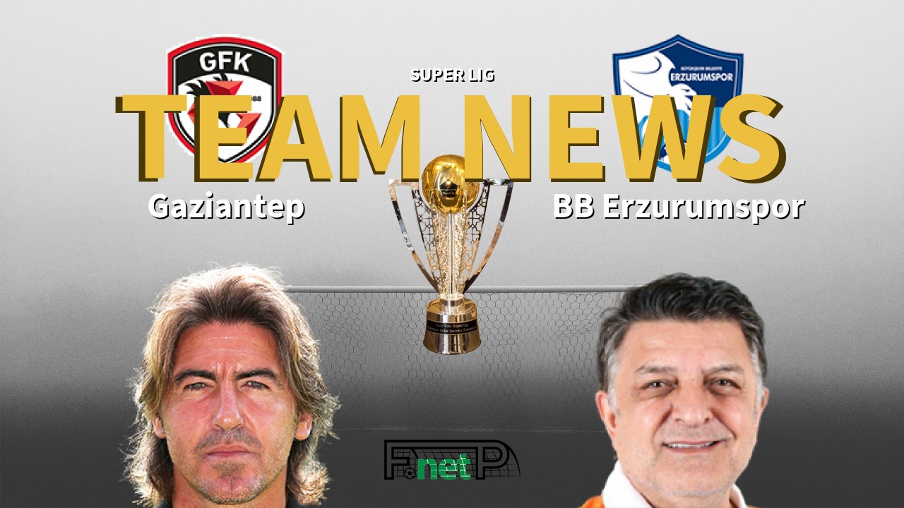 Super Lig News: Gaziantep vs BB Erzurumspor Confirmed Line-ups
