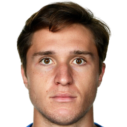 Federico Chiesa