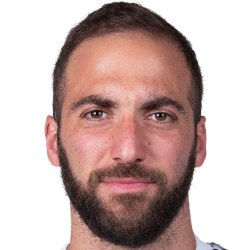 Gonzalo Higuaín